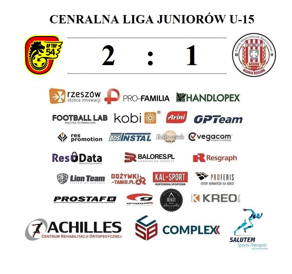 clj_u15_wyjazd_ap_top_54_biala_podlaska.jpg
