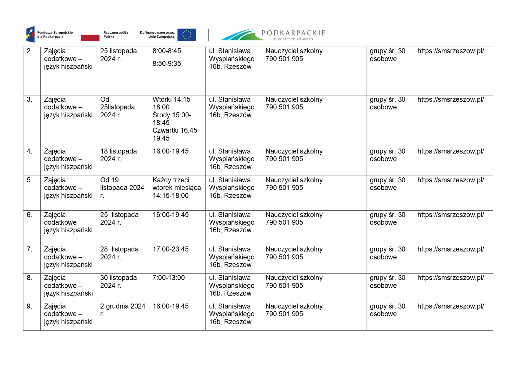 22012025_2_harmonogram_udzielania_wsparcia_dzialan_w_projekcie-sig_page-0002.jpg