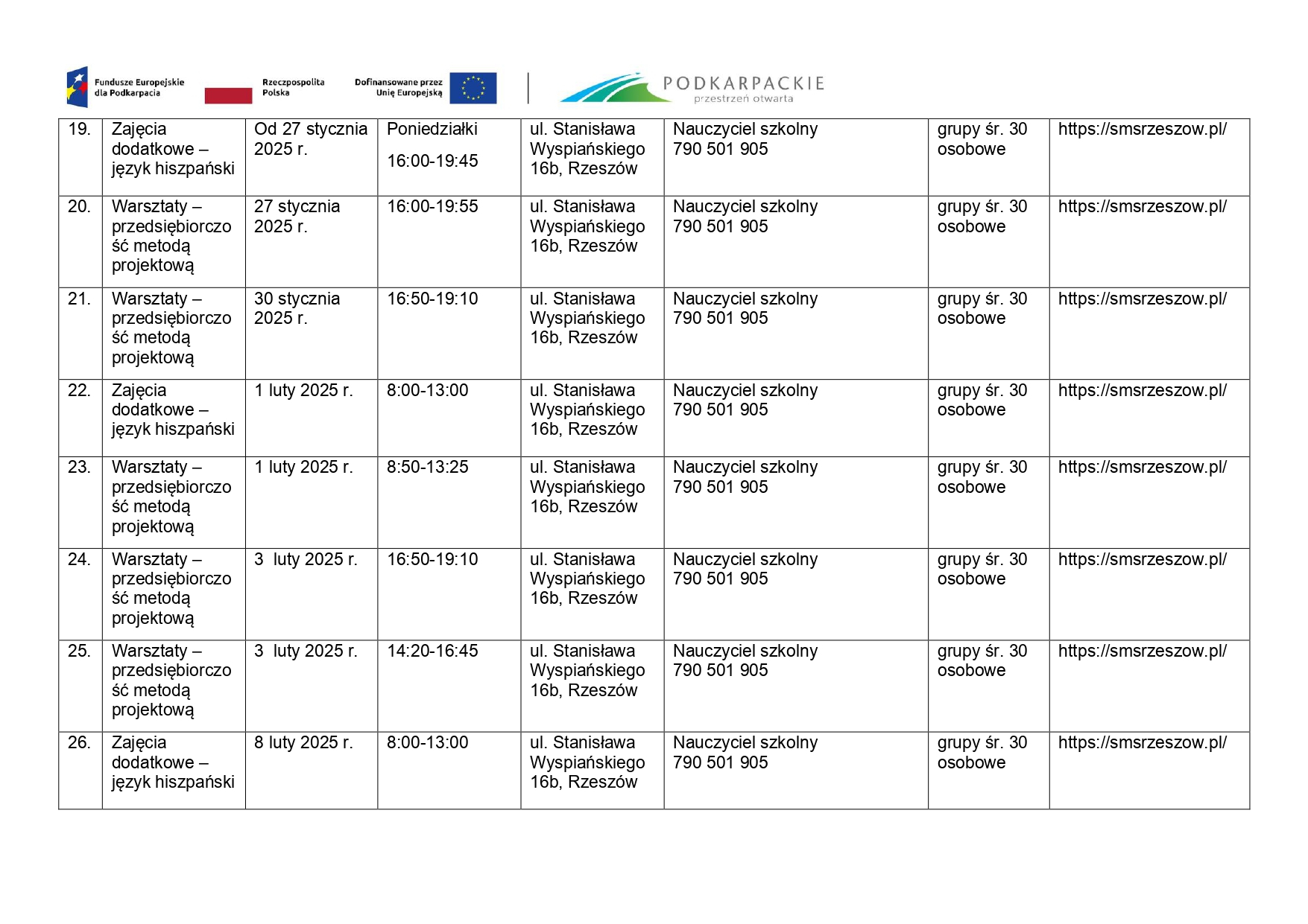 22012025_4_harmonogram_udzielania_wsparcia_dzialan_w_projekcie-sig_page-0004.jpg