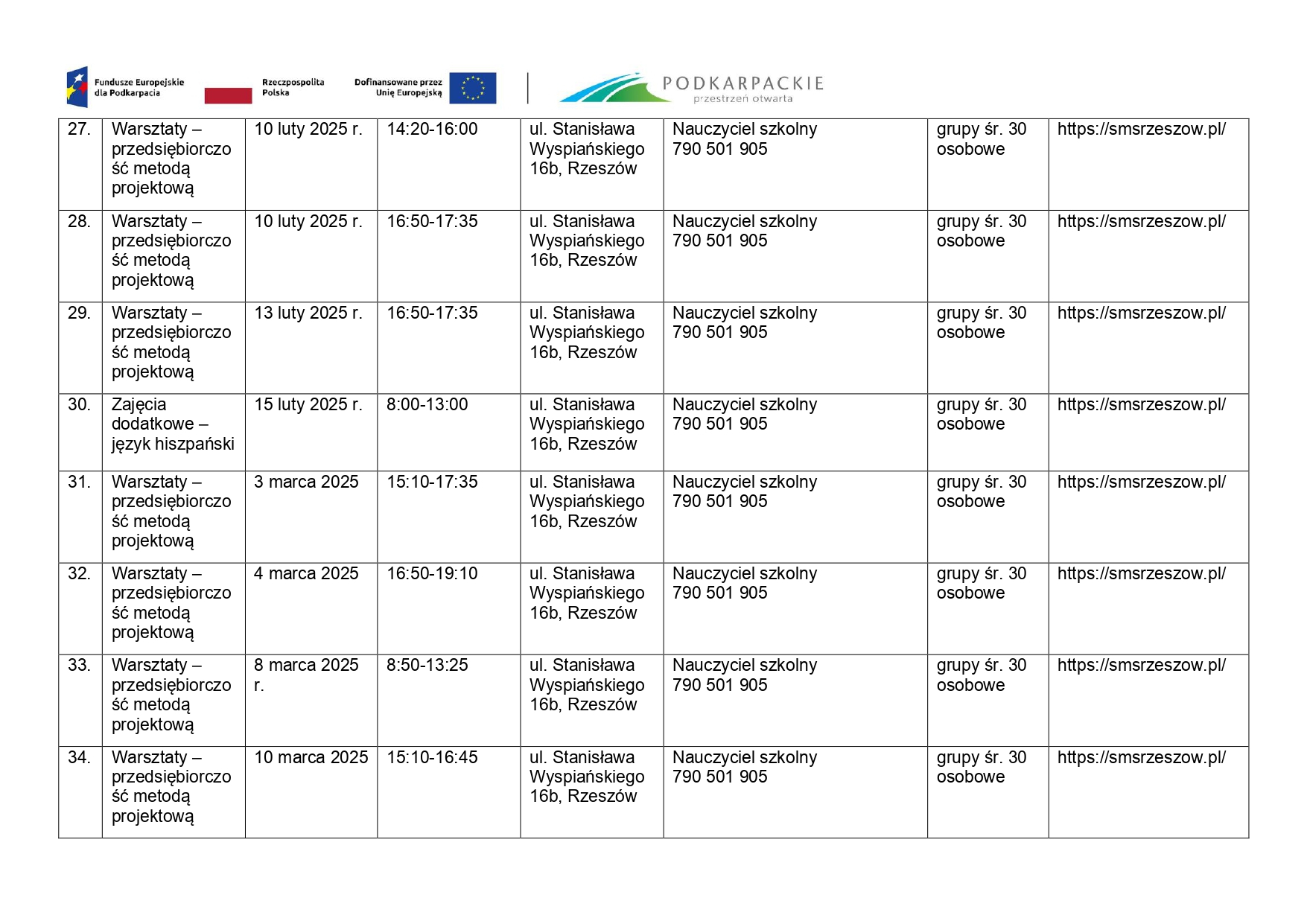 22012025_5_harmonogram_udzielania_wsparcia_dzialan_w_projekcie-sig_page-0005.jpg